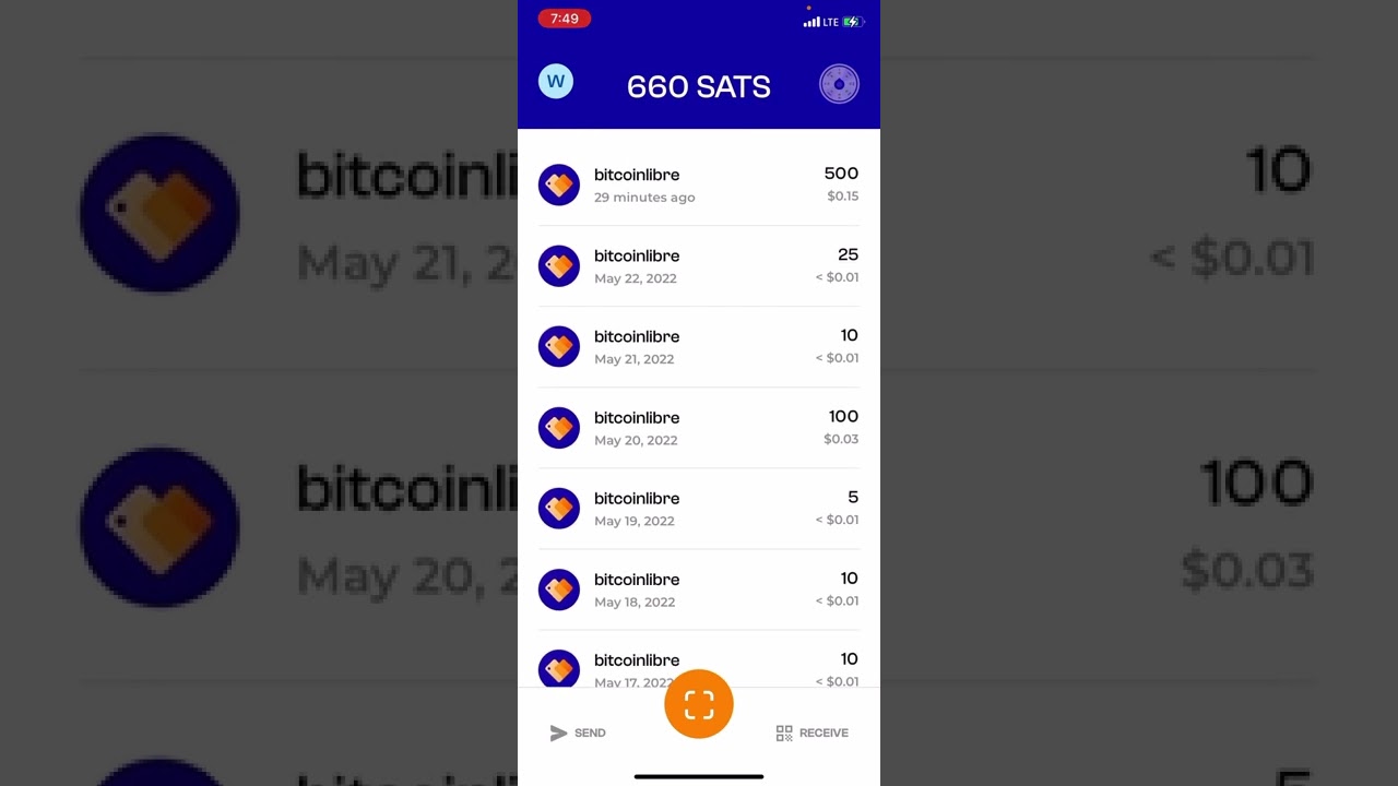 FREE Bitcoin Everyday! | Spin The Wheel & Win Free Satoshis | Bitcoin Libre Review
