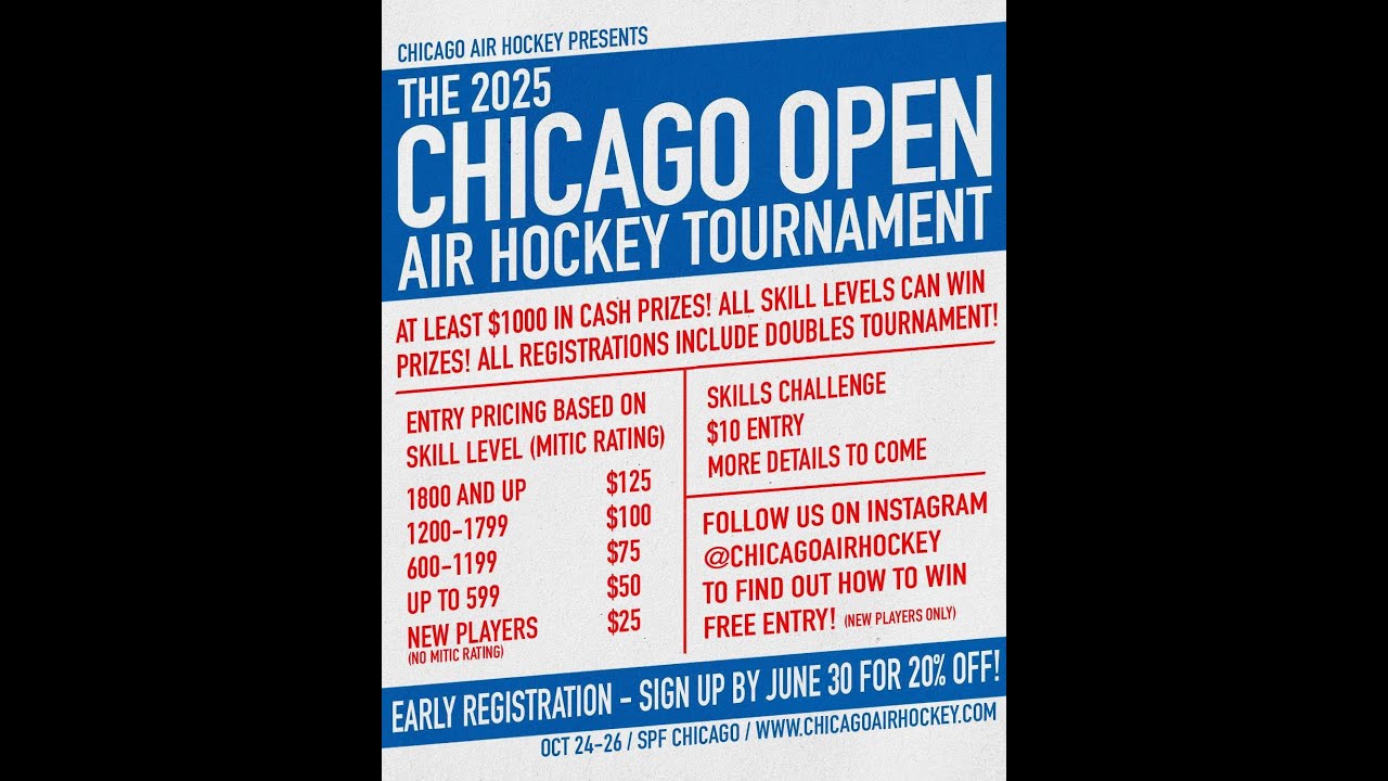 2025 Chicago Open Singles Day 2: Camera 1, Part 2