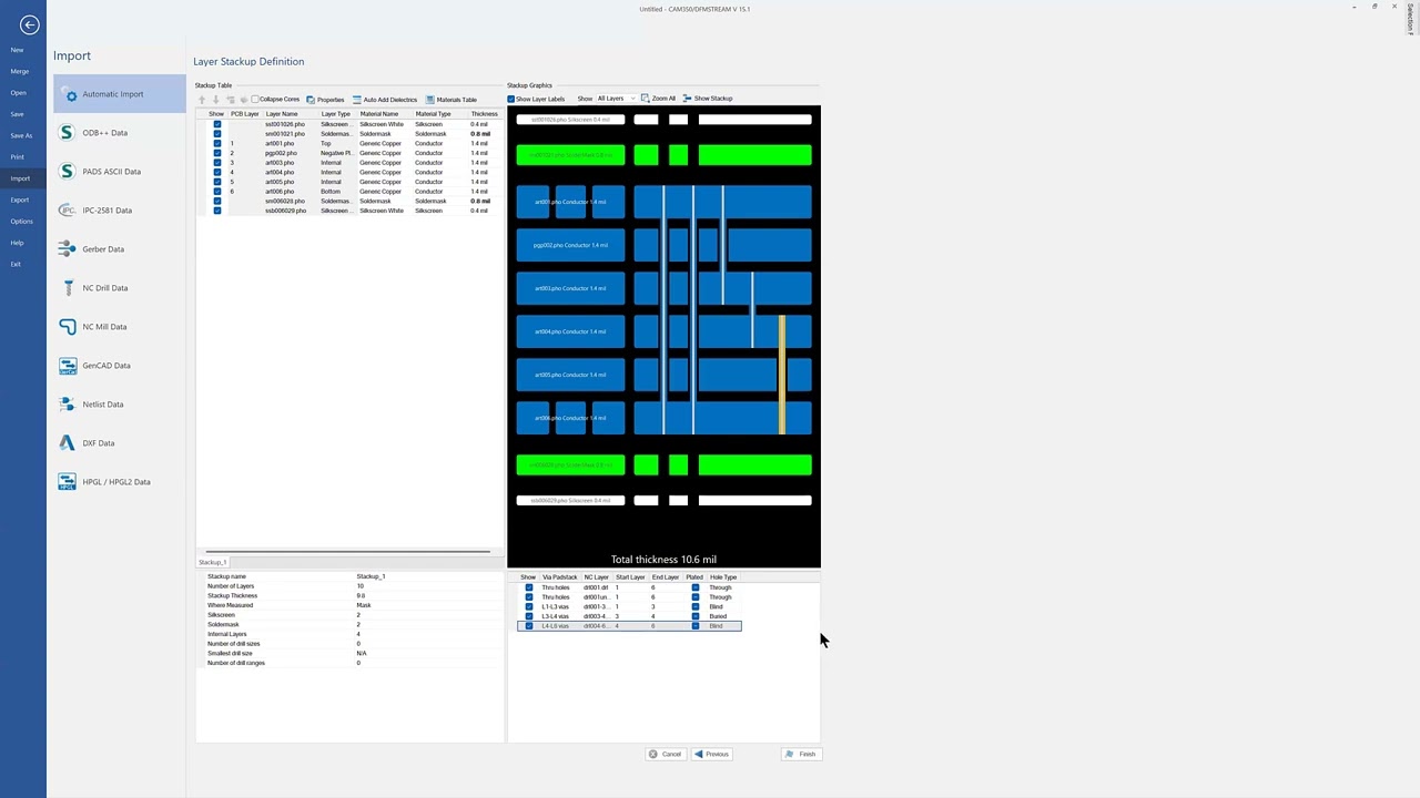 CAM350 Monthly Webinar highlighting new features in 15 1