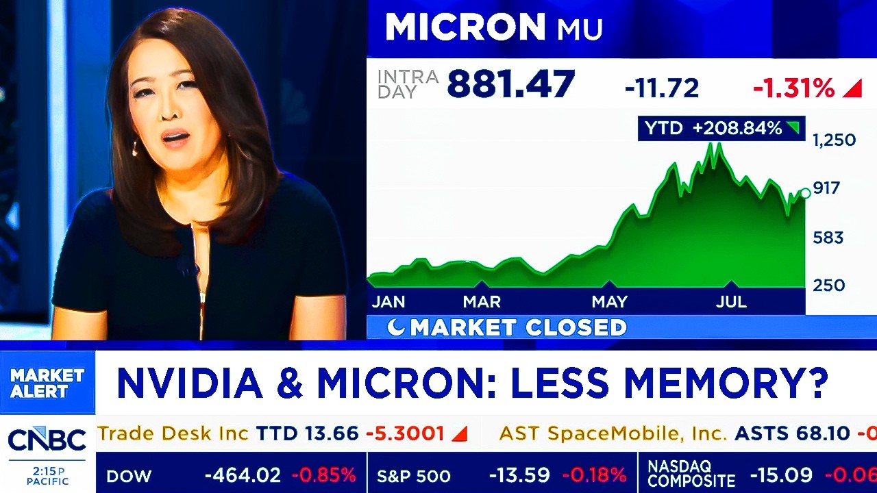 CNBC, Bloomberg, Schwab об акциях NVIDIA, Micron и SK Hynix &mdash; обзор NVDA