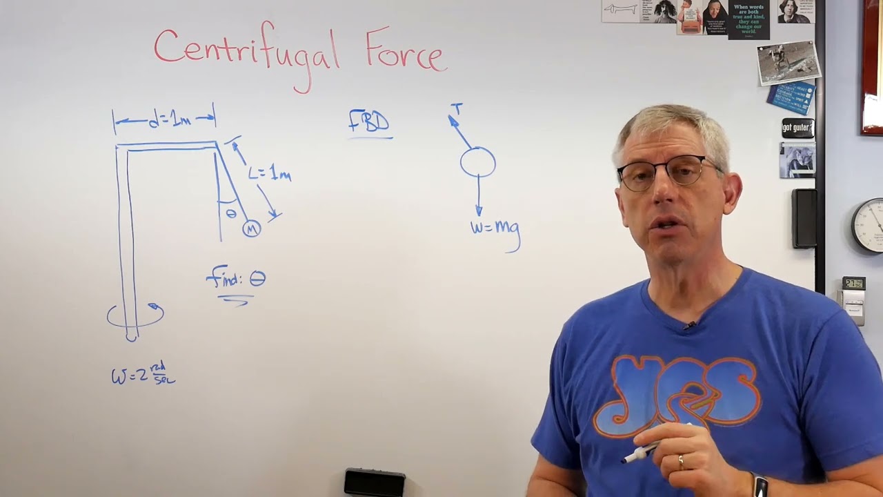 Centrifugal Force