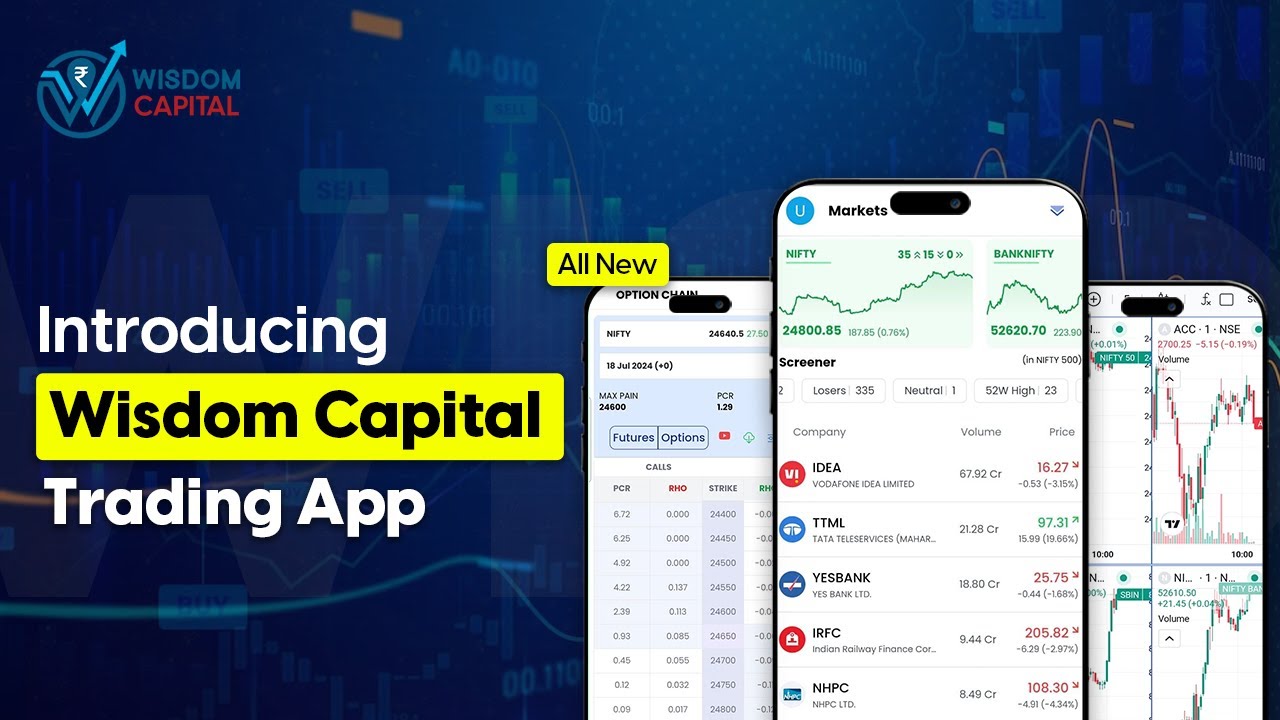 Best Trading App in India I Wisdom Capital Trading App I Wisdom Capital Trading Platform 2024