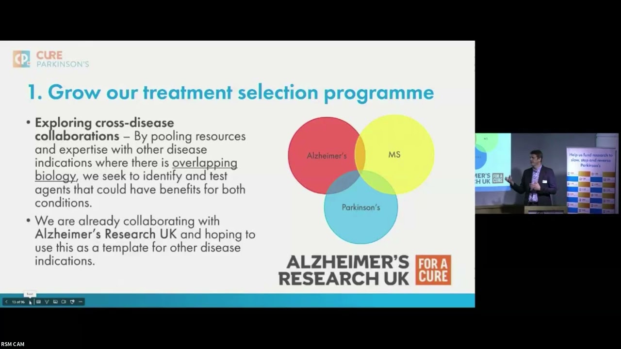 Cure Parkinson’s Research Strategy – Dr Simon Stott