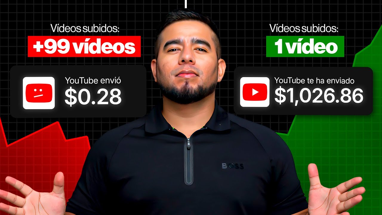 ✅ ¡MONETIZACIÓN DE YOUTUBE EN 2025! TODO SOBRE Requisitos, cuánto paga, ¡cómo funciona!