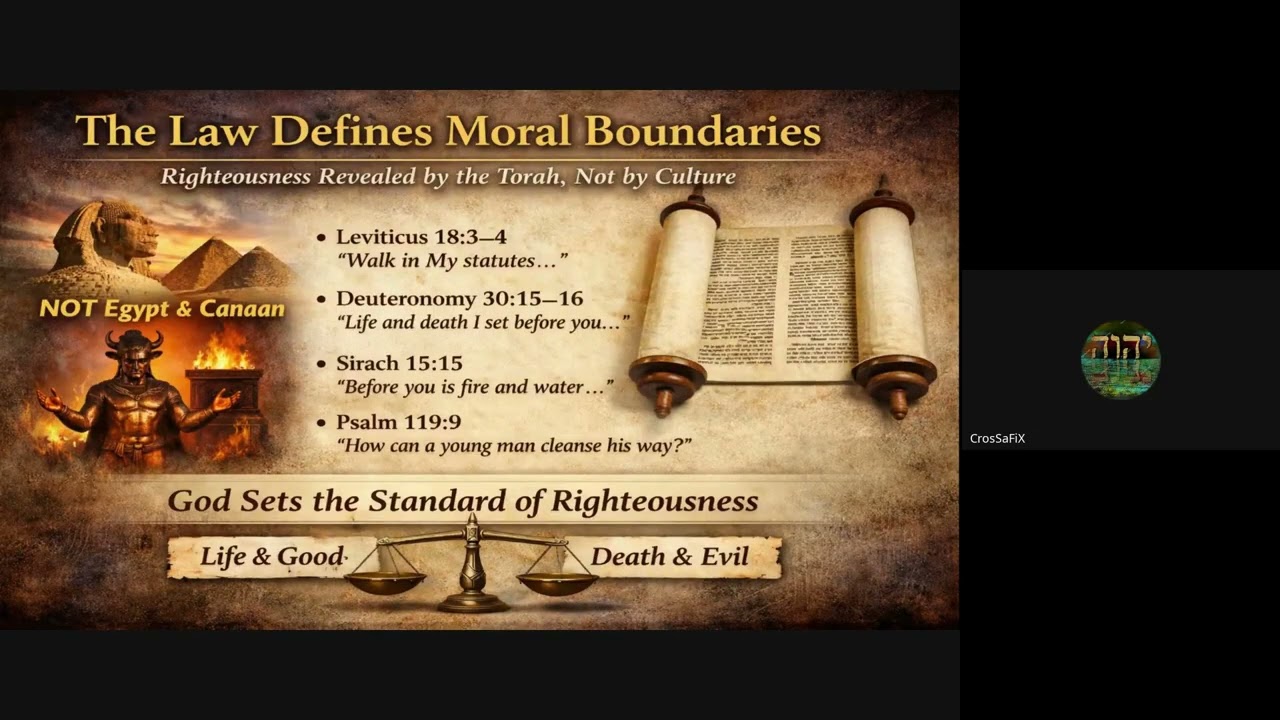 Qehal Yahweh ba bayit “The assembly of Yahweh in the house”  The Law of Moral Conduct