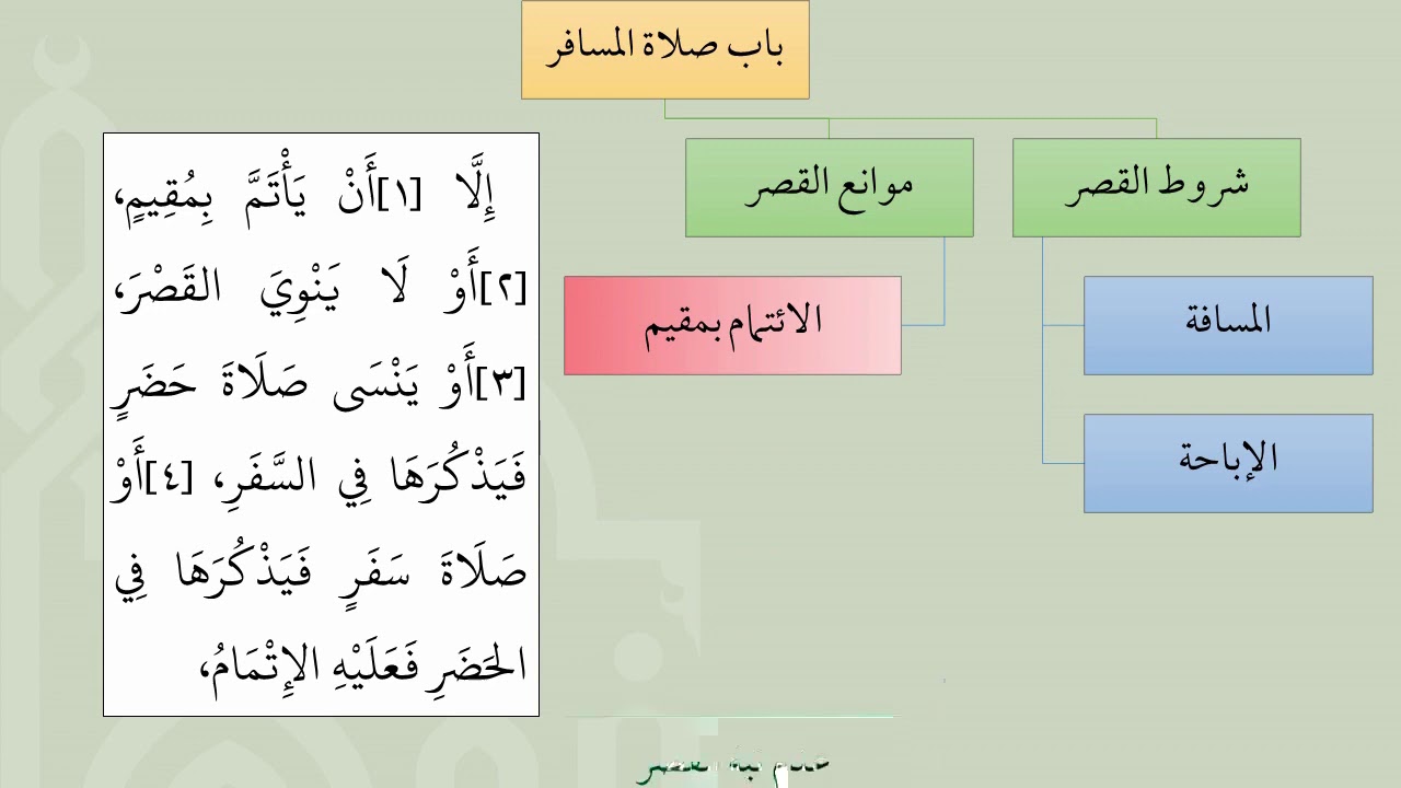 شرح عمدة الفقه   باب صلاة المسافر   عامر بهجت