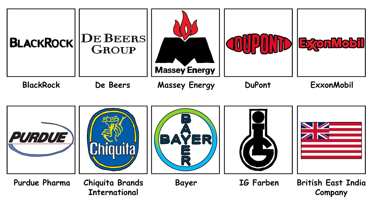 The Most Evil Companies in History Explained Like You're 5