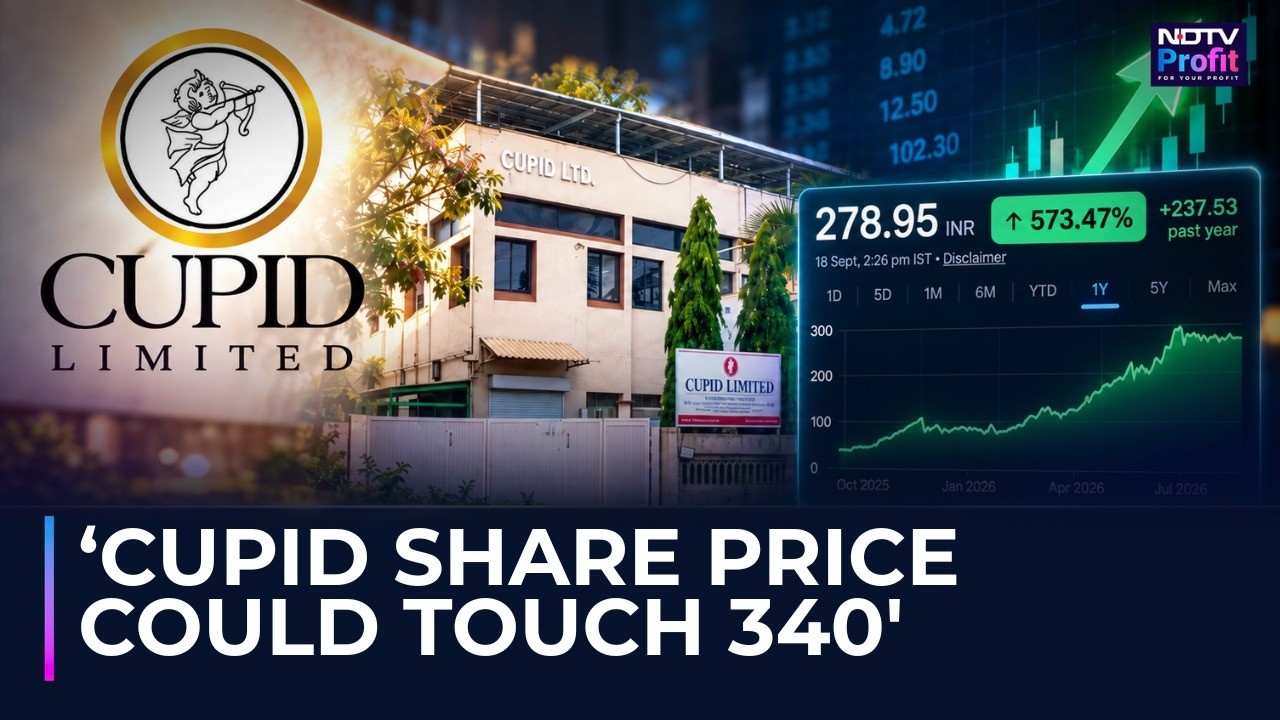 Bought Cupid Shares At Rs 37, Time To Sell? Market Experts Advice