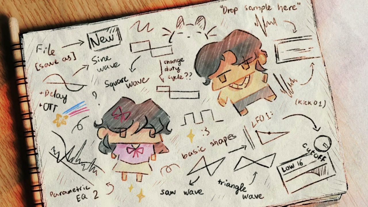 no one will teach me how to grow up (ft. @hhnglee )
