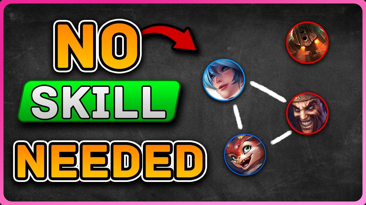 HOW TO ADC - ULTIMATE POSITIONING GUIDE