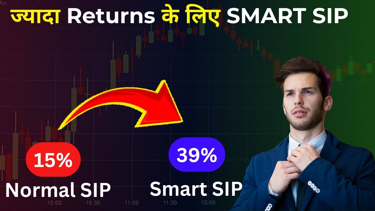 Smart SIP Explained | How to Invest in Smart SIP for High Returns