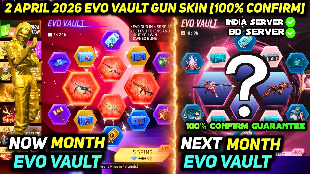 100% *CONFIRM* APRIL MONTH NEXT EVO VAULT FREE FIRE 2026 | NEW EVO GUN SKIN ROTATION FF 2 APRIL