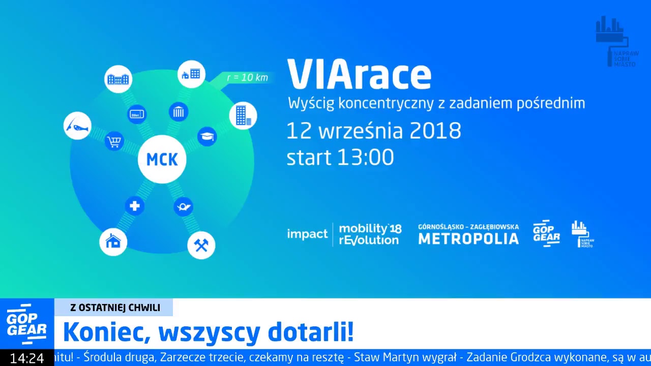 Impact VIArace