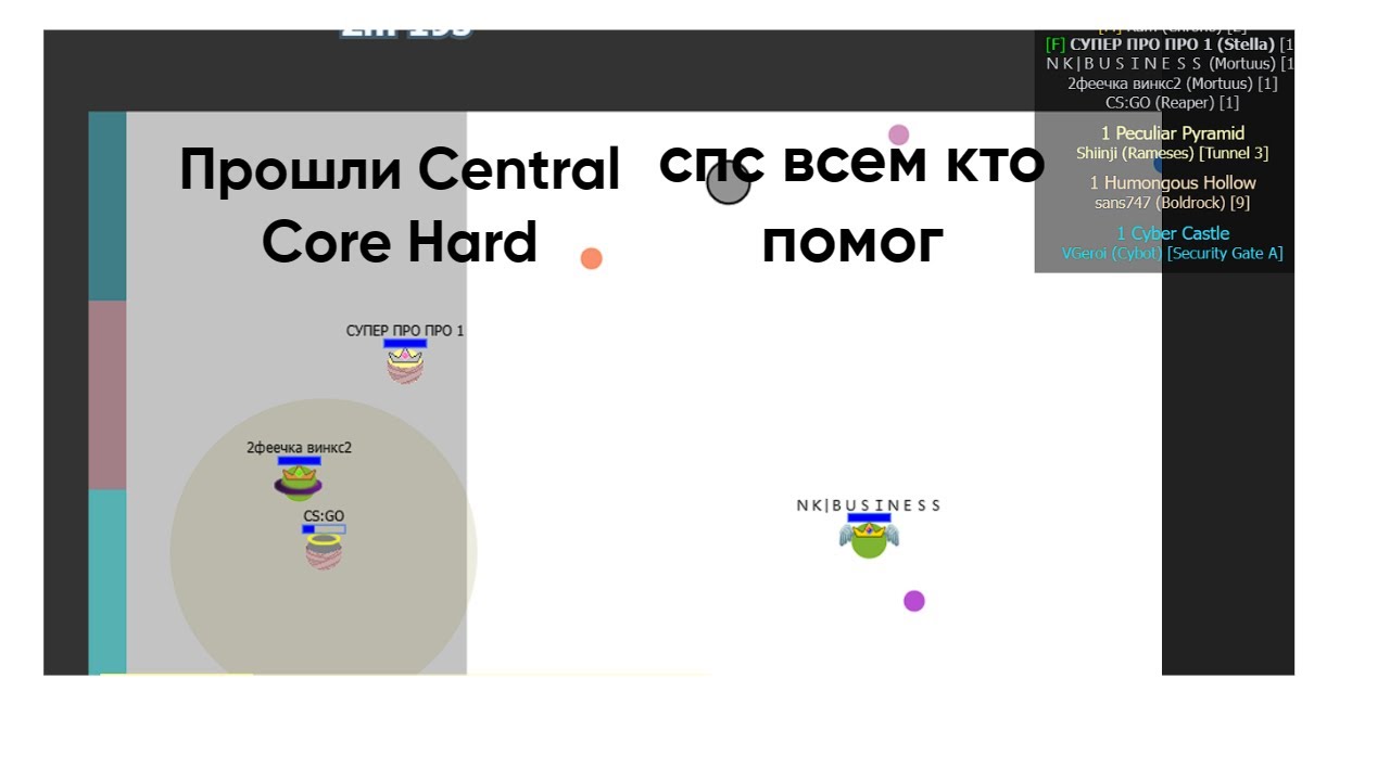 Прошли Central Core Hard