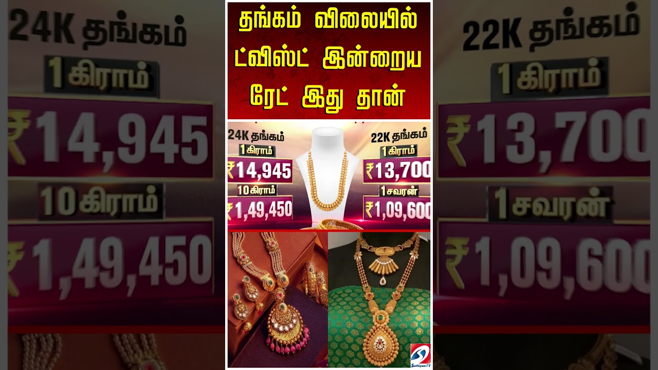 தங்கம் விலையில் ட்விஸ்ட்   இன்றைய ரேட் இது தான்