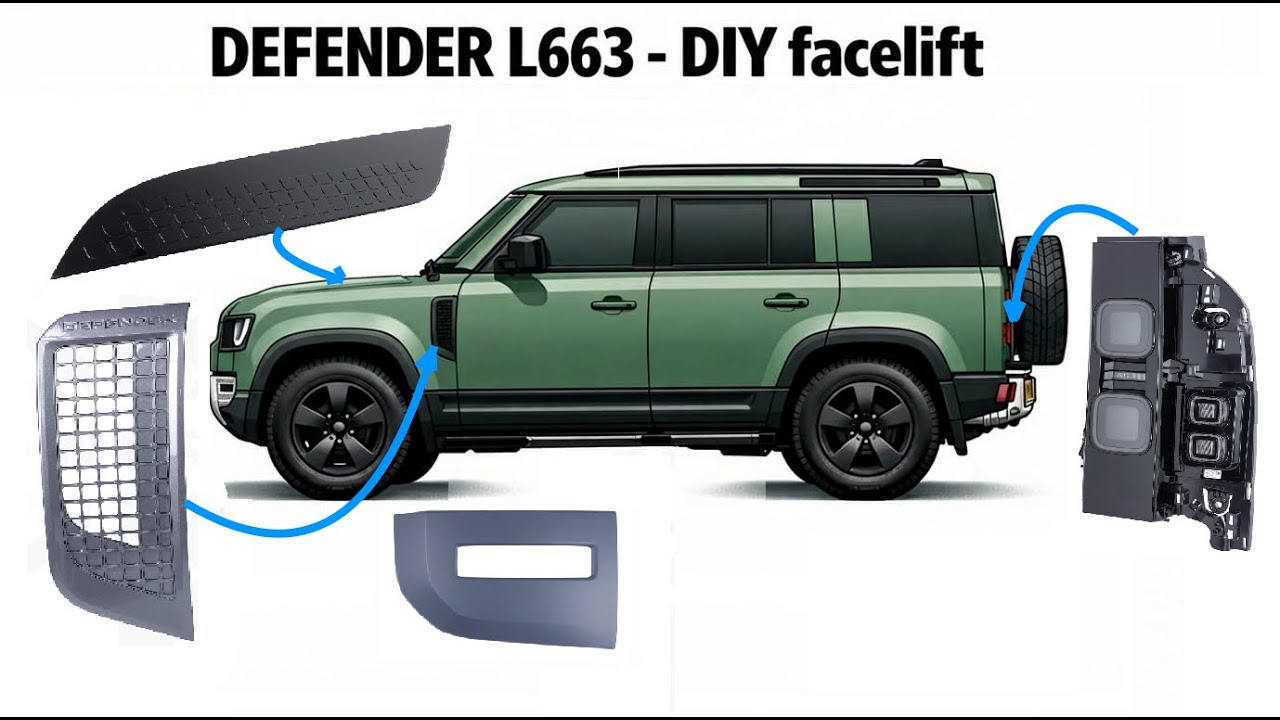 Мы обновили наш Land Rover DEFENDER L663 до версии 2026 года — вентиляционные отверстия на капоте...