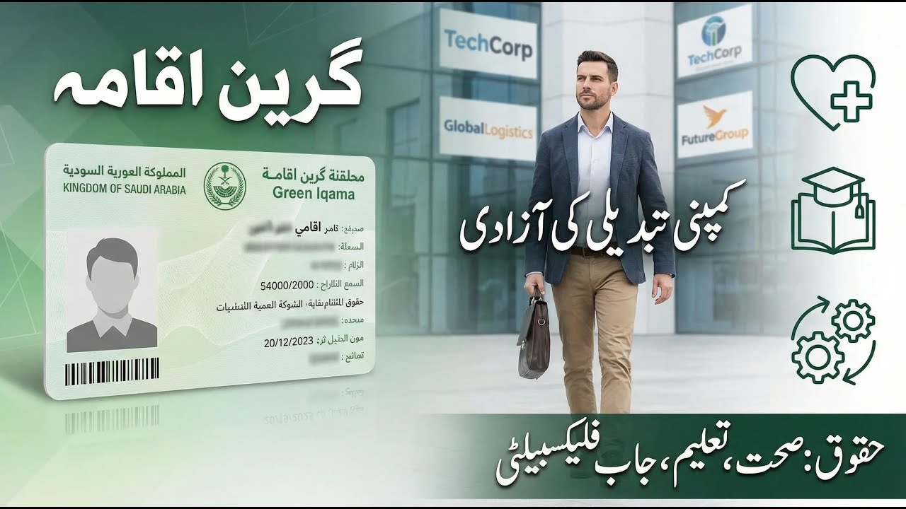 Green Iqama kea ha Saudi Arabia New  Rules 2026  5 Major Changes Every Expat Must Know Urdu Hindi