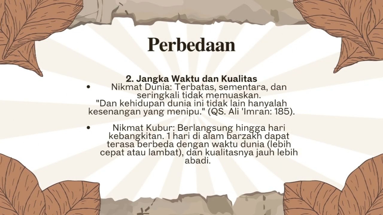 AKIDAH AKHLAQ MATERI NIKMAT KUBUR KELOMPOK KAMIS