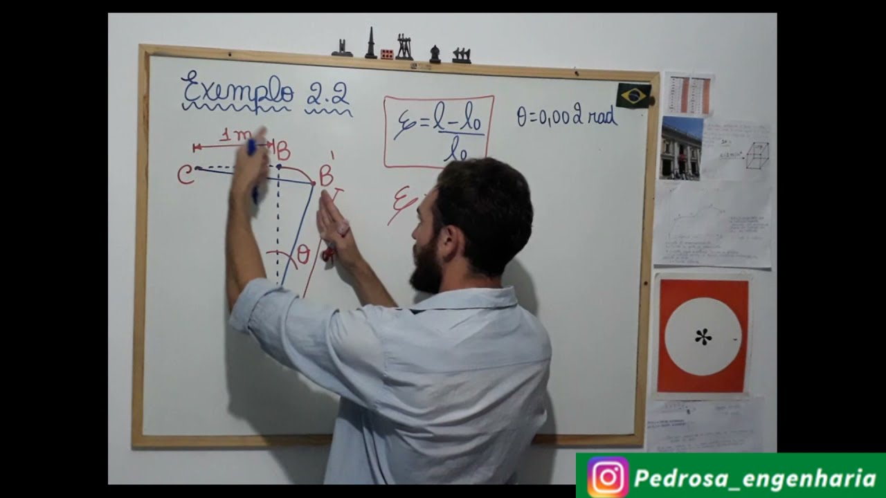 Resistência dos materiais - Deformação - Resolução Exemplo 2.2 Hibbeler 7 edição