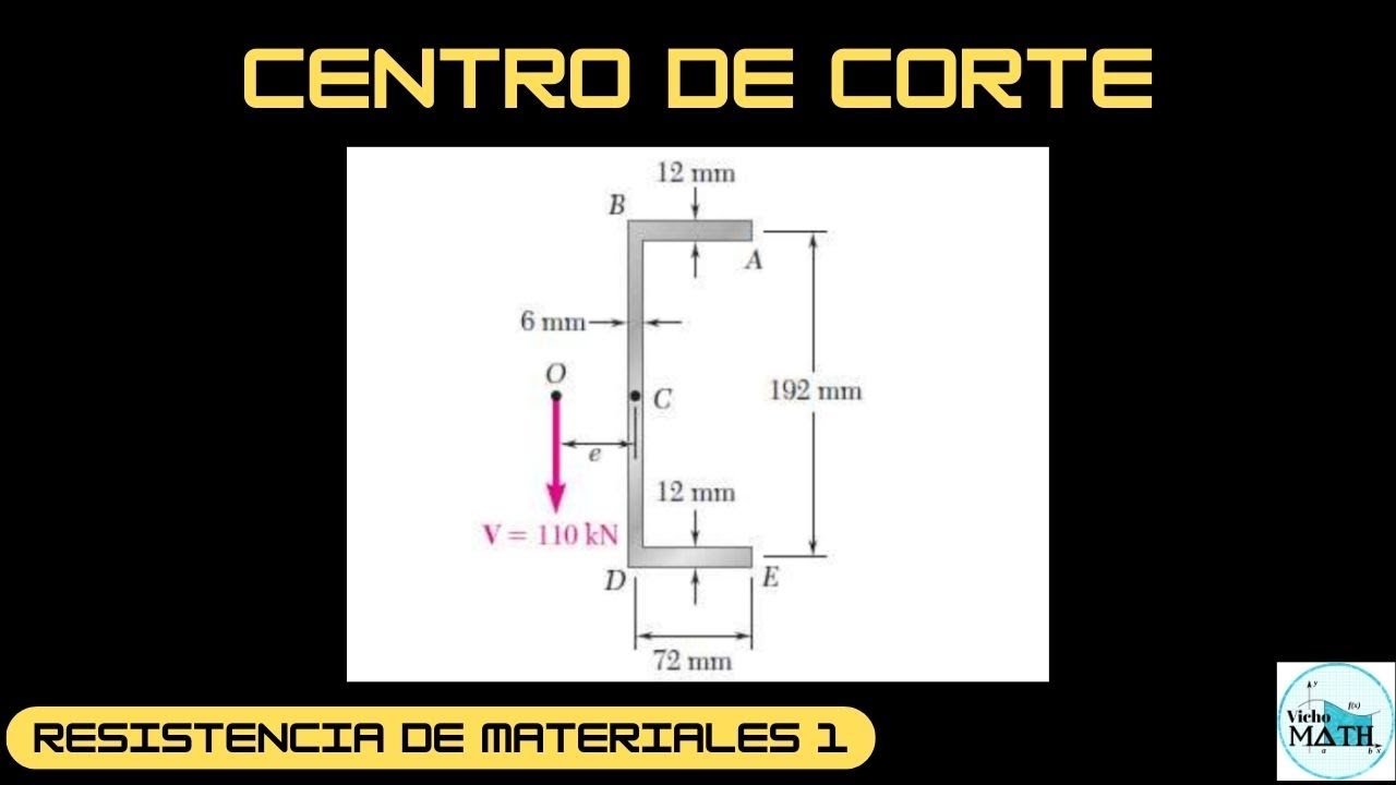 CENTRO DE CORTE (EJERCICIO #1 PARTE 1) || RESISTENCIA DE MATERIALES 1