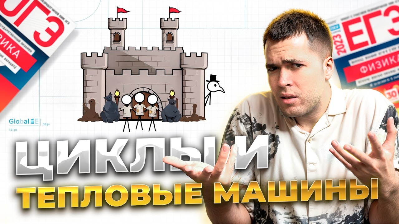 Циклы и Тепловые машины с Нуля