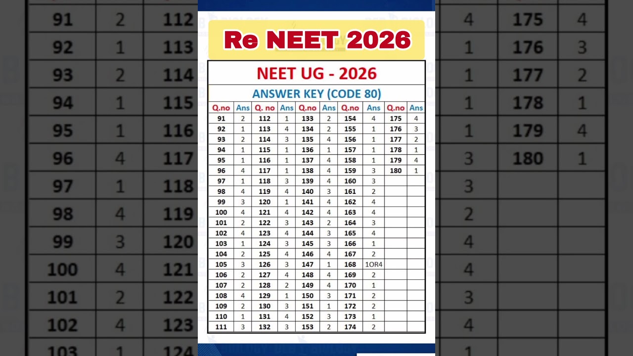 RE NEET 2026 paper Code 80 Answer key#reneet2026 #reneet #neet2026 #neetanswerkey