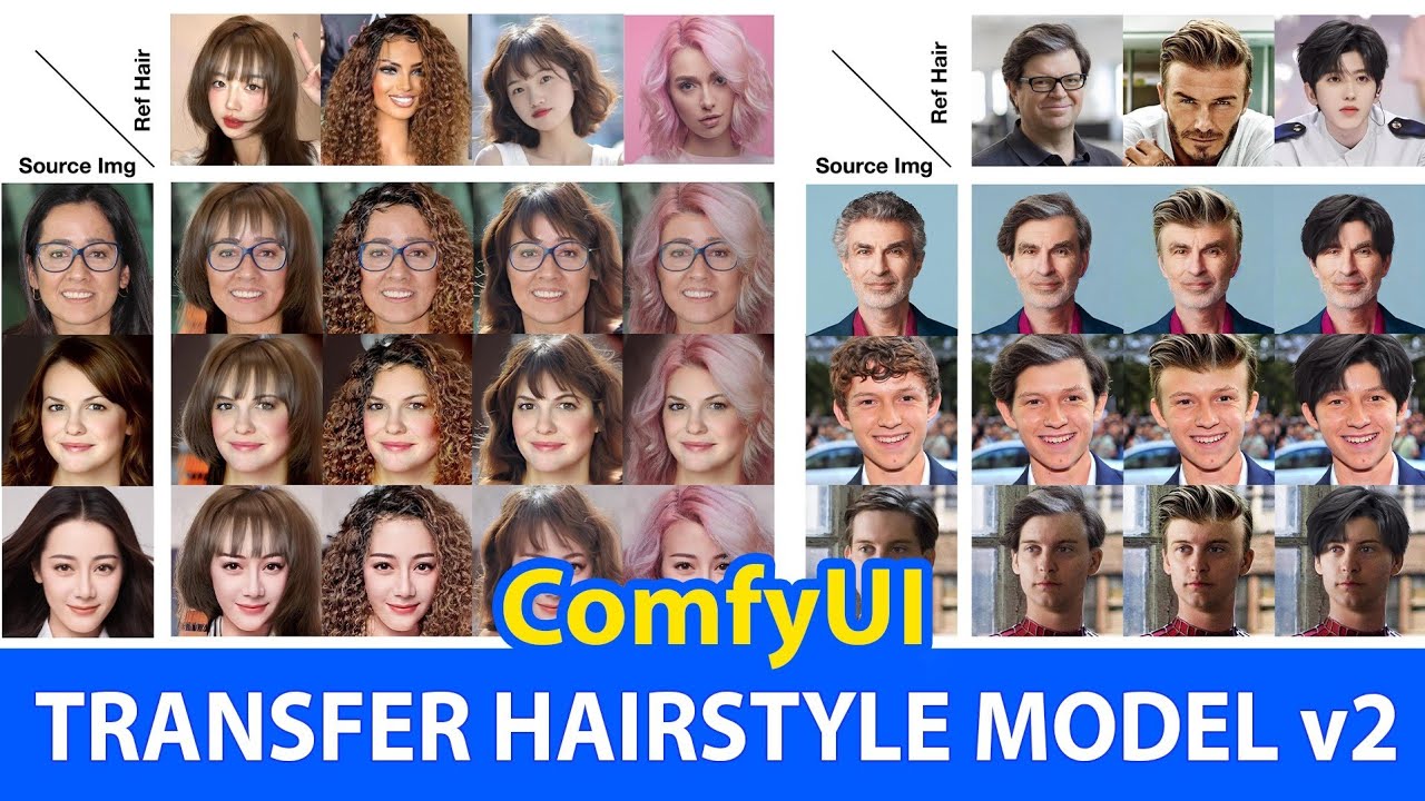 ComfyUI StableHair v2: Реалистичная смена причесок стала проще