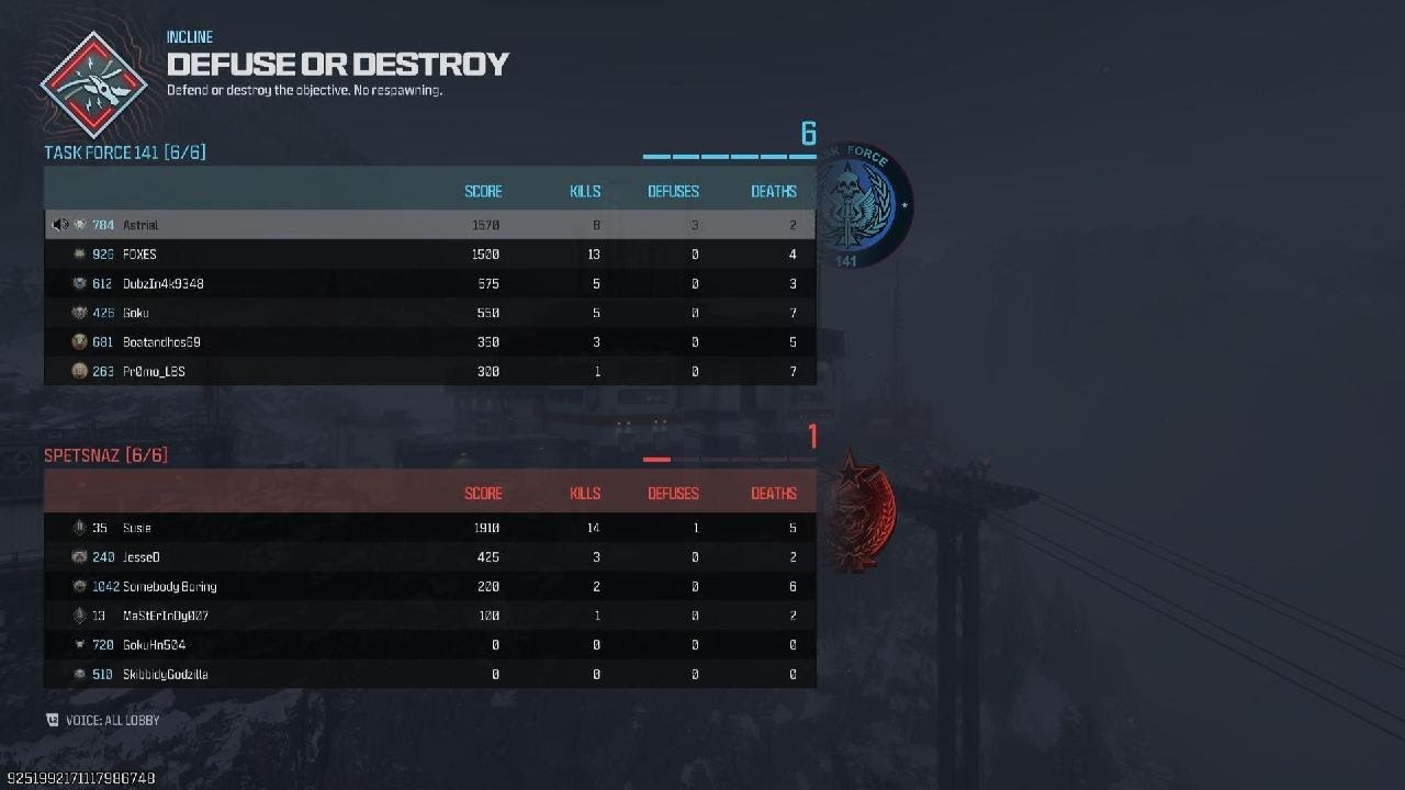 Call of Duty: Modern Warfare III ¬ Defuse or Destroy, 8-2 MVP!