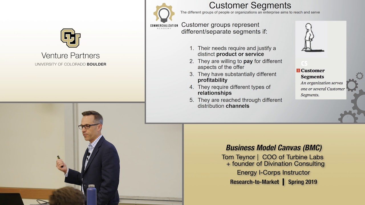 Research-to-Market: Business Model Canvas
