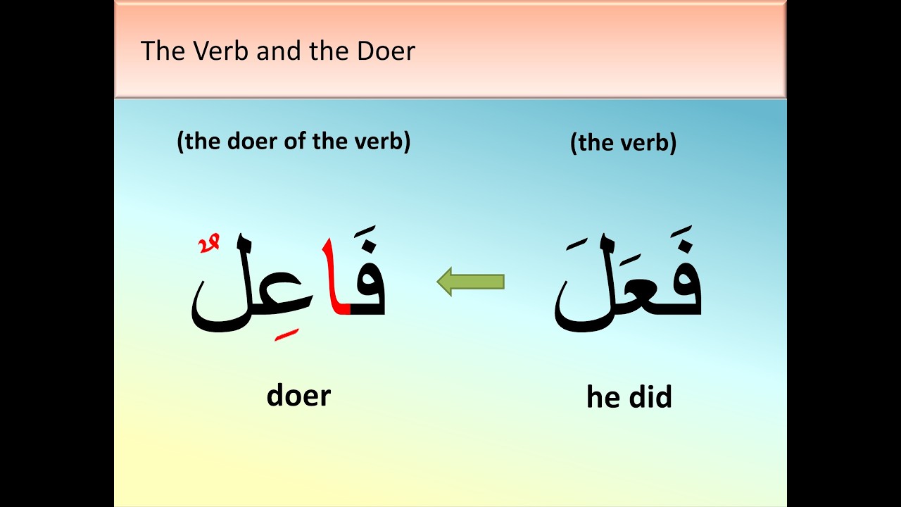 10 Quranic Arabic course level 1 - lesson 10 of 10 - 2025