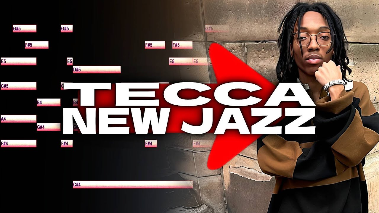 HOW TO MAKE BEATS FOR LIL TECCA #PLAN A
