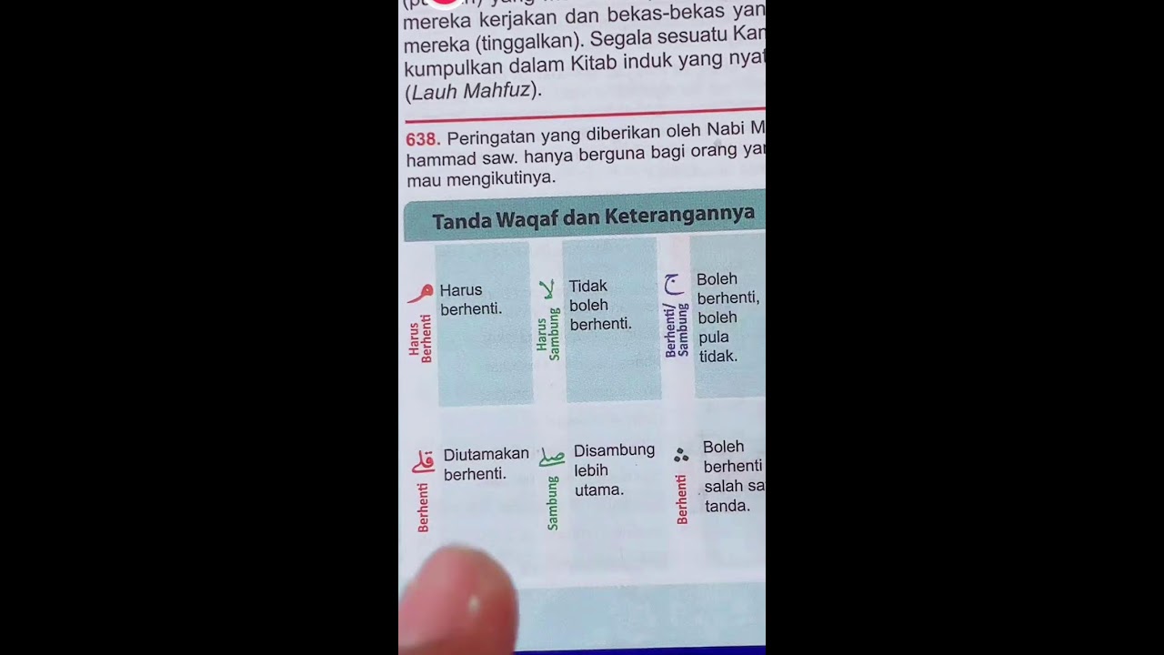 BELAJAR MEMBACA QUR'AN SETIAP HARI 19 FEBRUARI 2026