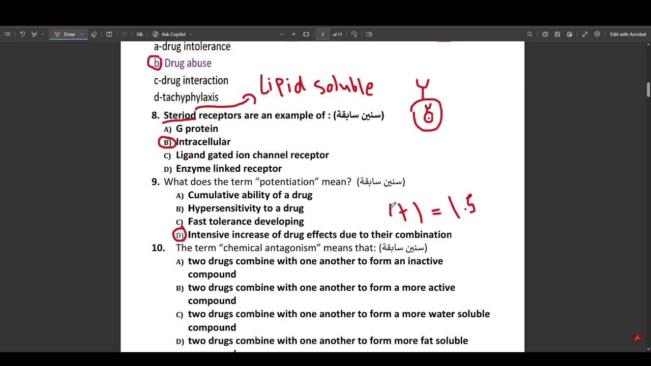 General pharmacology solving pharmacodynamics question bank