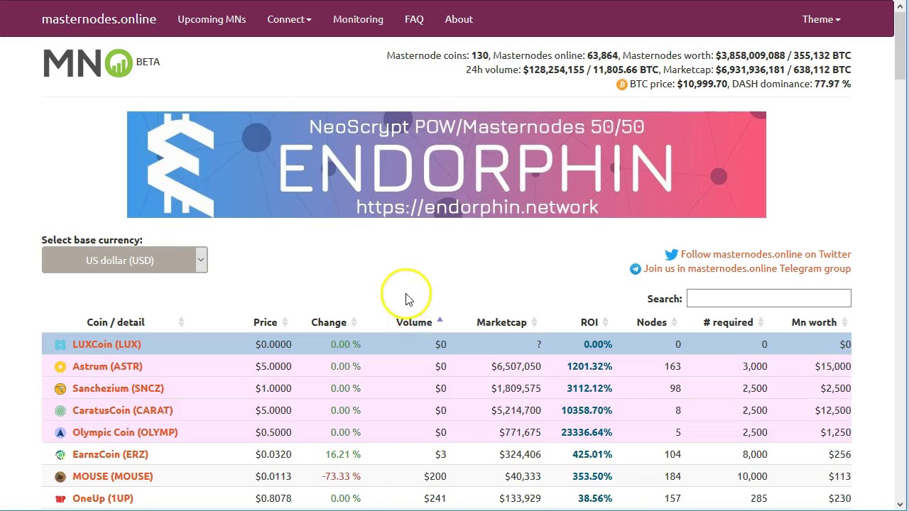 Masternodes - How to buy your coins and alternative investments