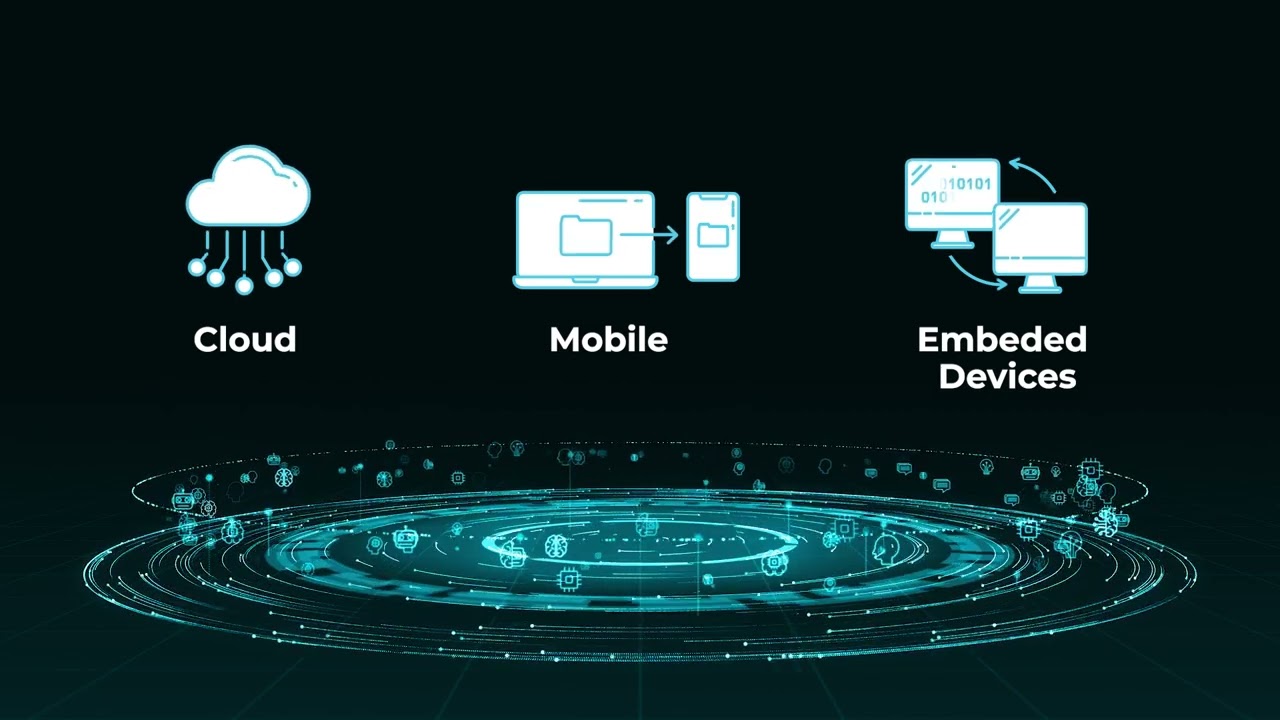 Distinct Cloud Labs