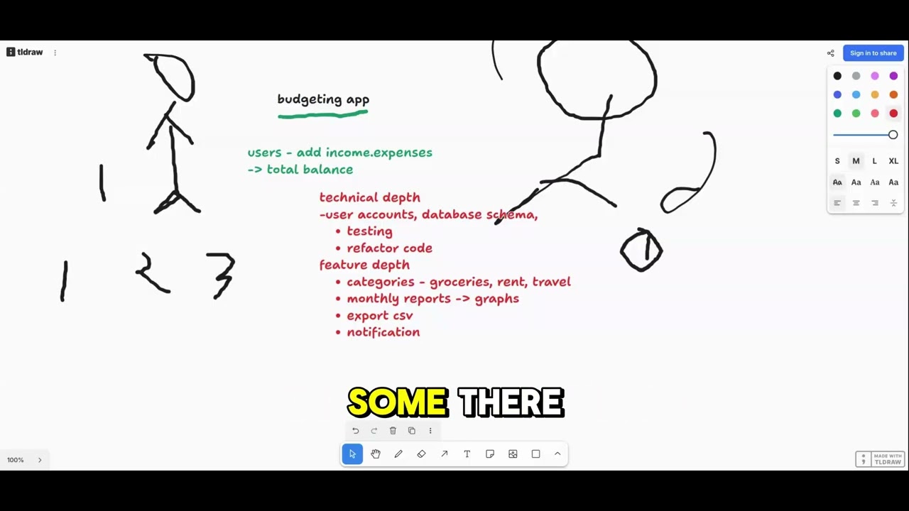 Breadth vs Depth in Software Projects