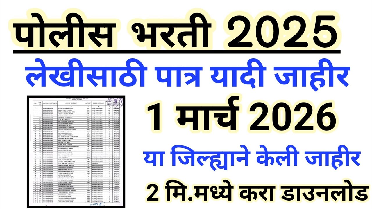 पोलीस भरती लेखीसाठी 6 घटकामार्फत यादी जाहीर | सर्व याद्या येथे मिळेल