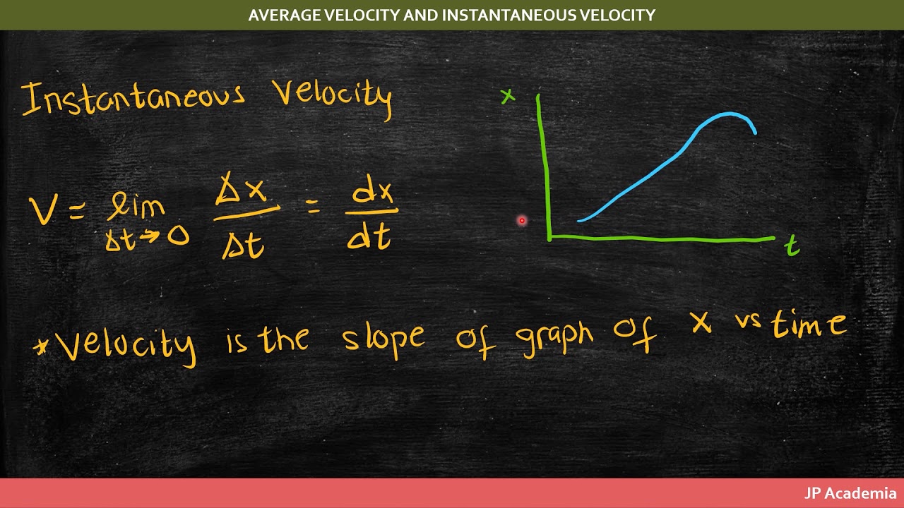 Motion in One Dimension (Kinematics & Free Fall)