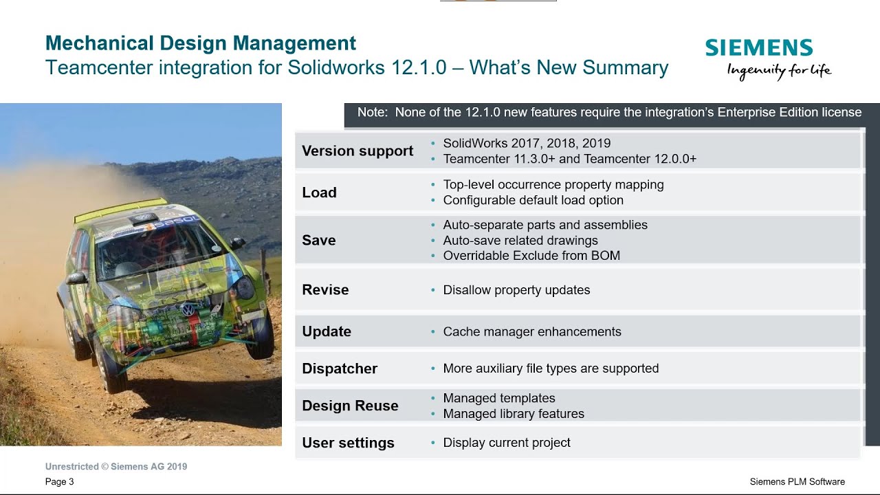 SolidWorks Integration 12.1.0 Teamcenter