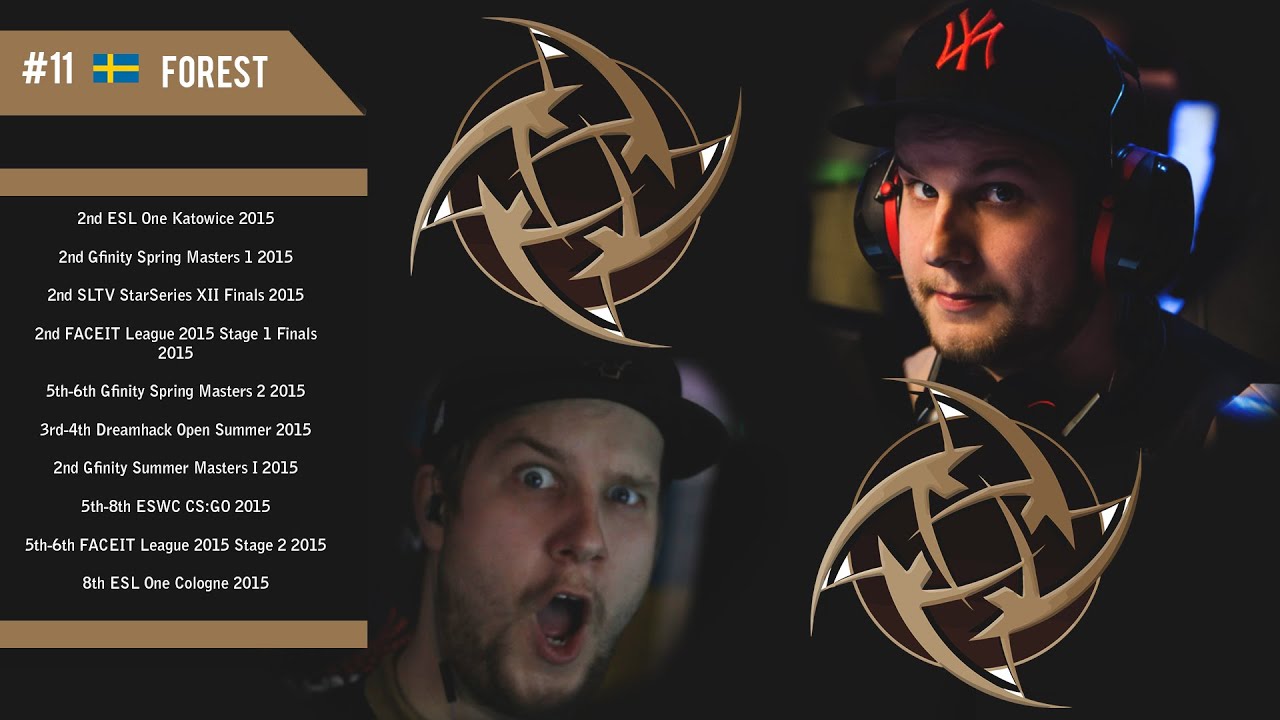 TOP GRACZY CS 2015! - f0rest #11