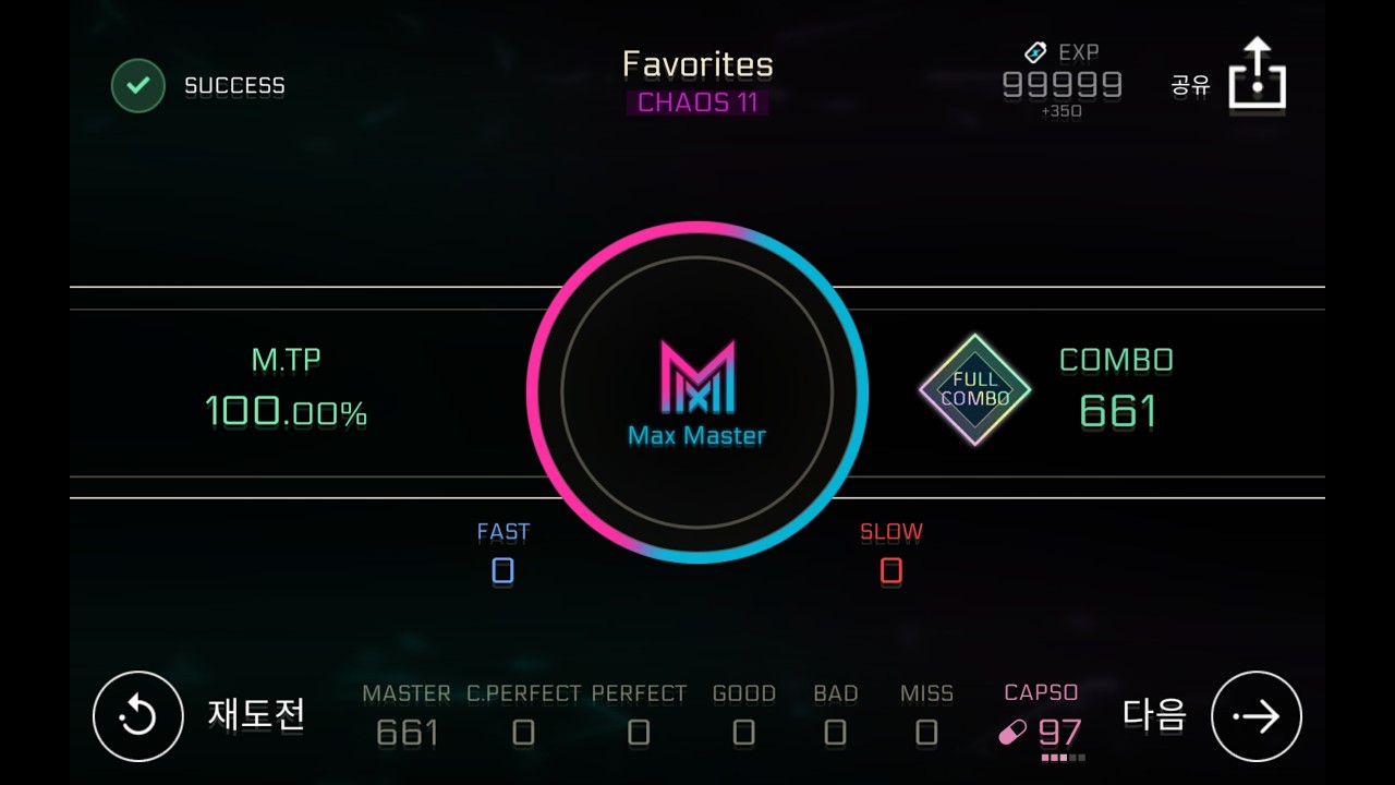 [Cytus II] Favorites [Chaos] Max Master