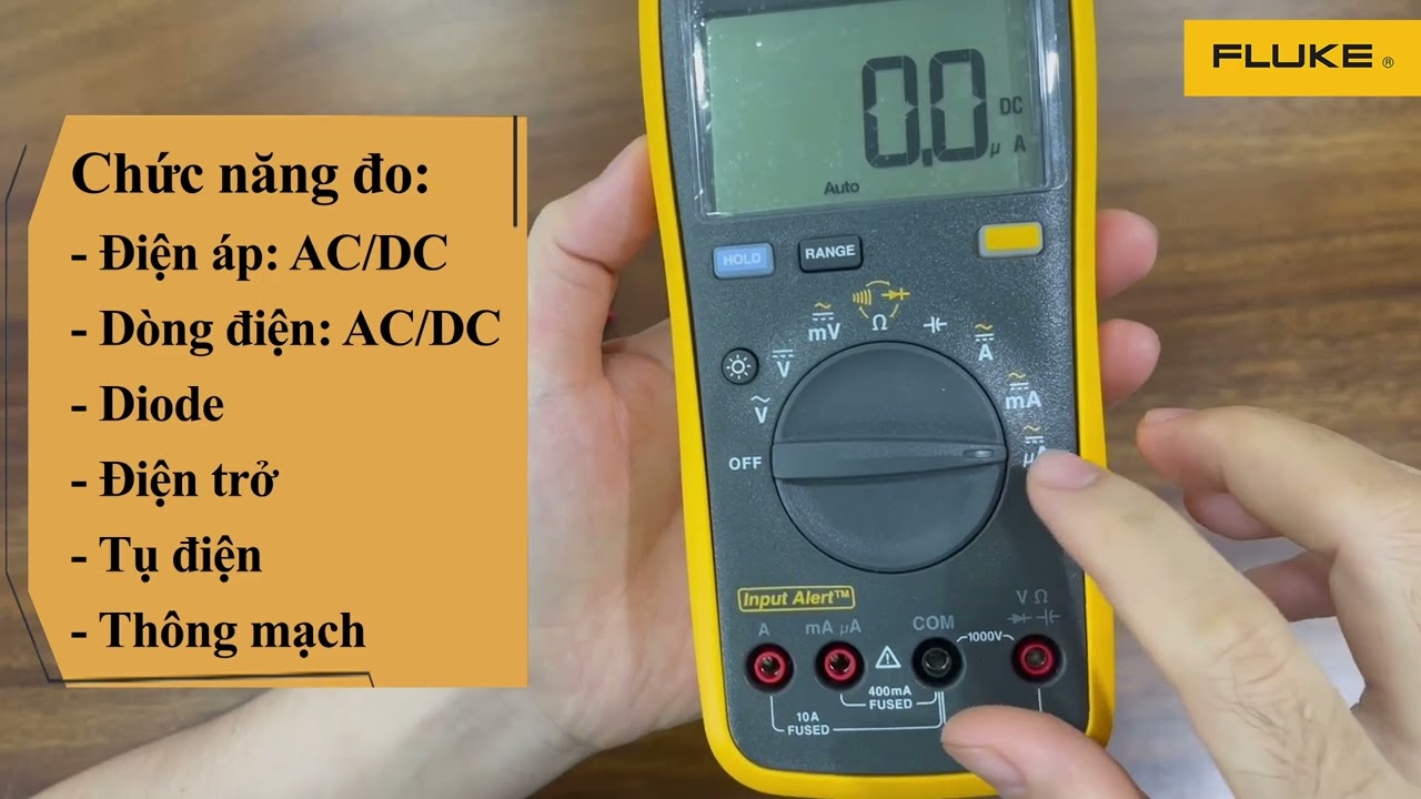 Review Fluke 15B MAX