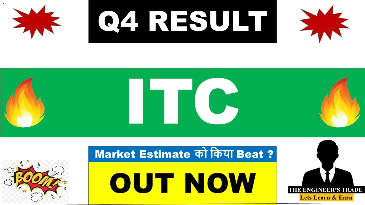 ITC Q4 Results 2026 | ITC Results Today | ITC Share Latest News | ITC Dividend 2026