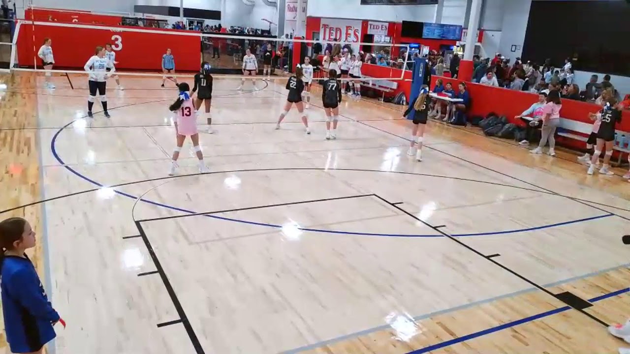 Early Bird Gold Bracket M1 vs PC Elite 12K