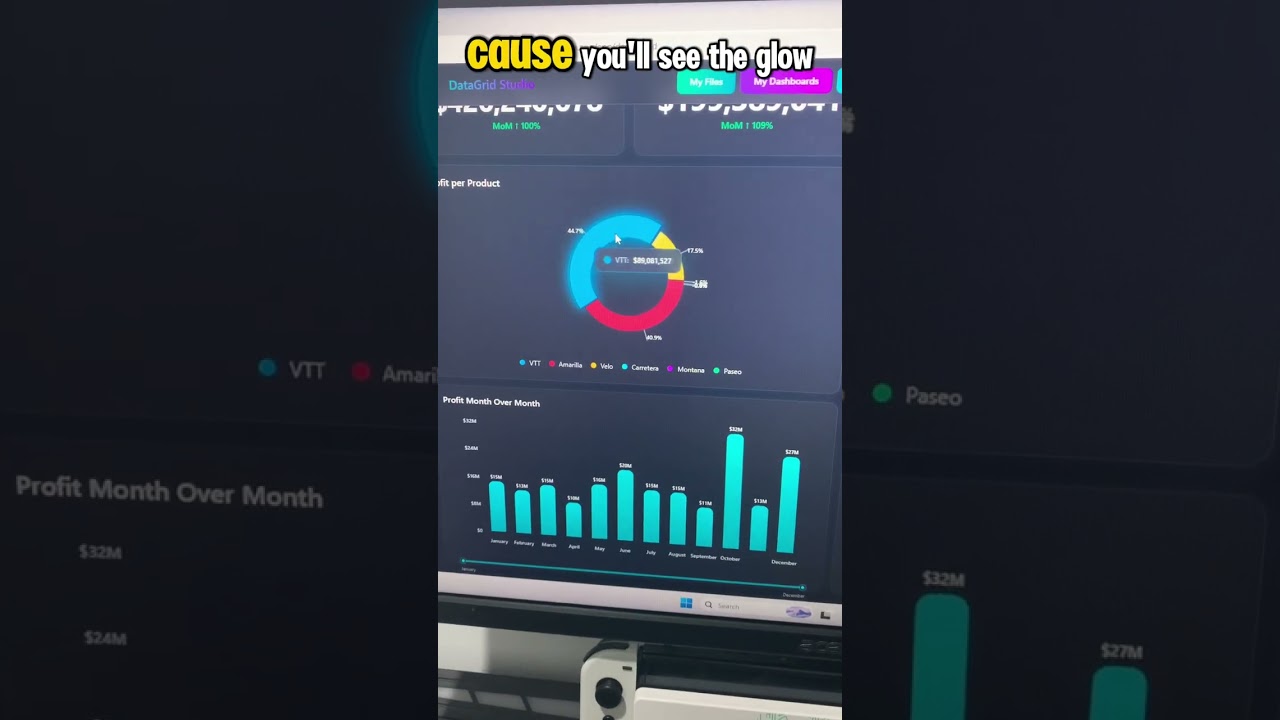 Turn spreadsheets into dashboards in minutes