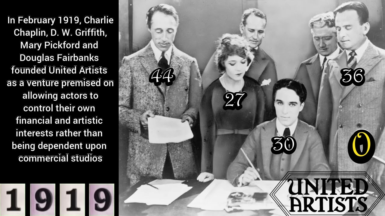 United Artists corporation founders Timeline (1875-1979)