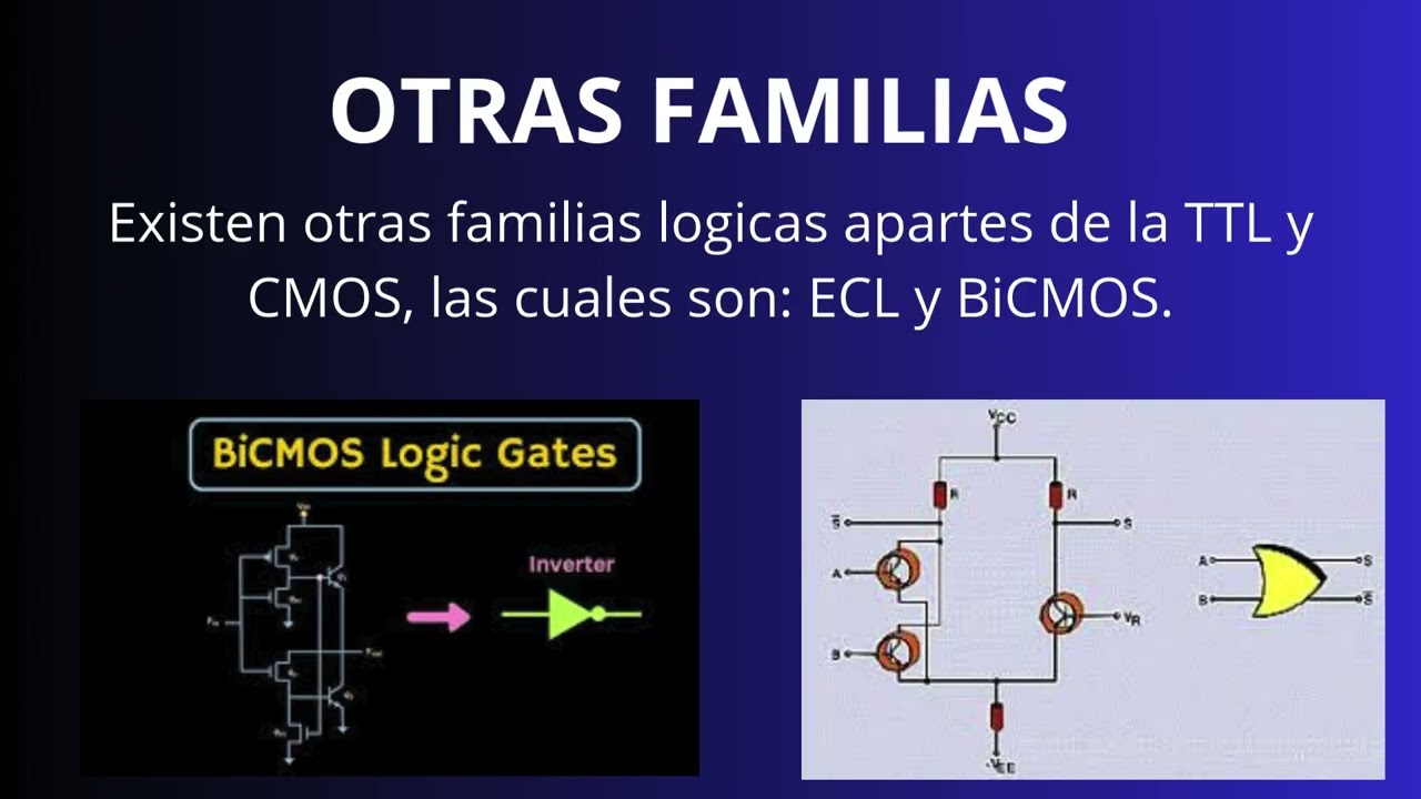 FAMILIAS LOGICAS TTL y CMOS