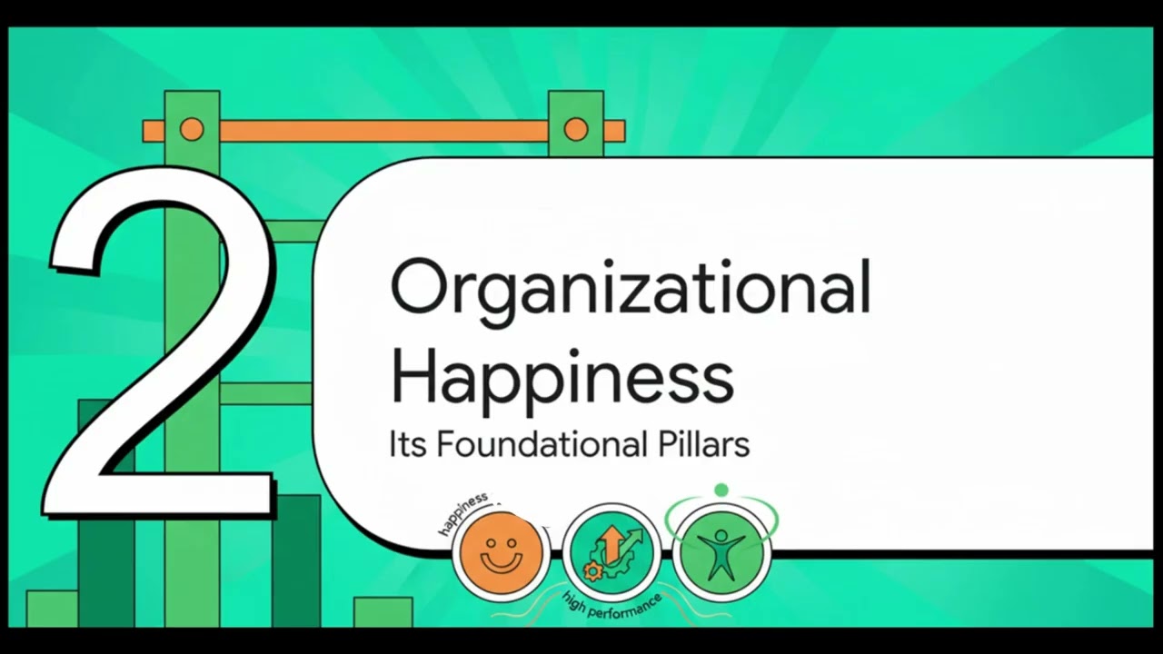 Culture, growth e the CHO - Happywise Benessere Intenzionale