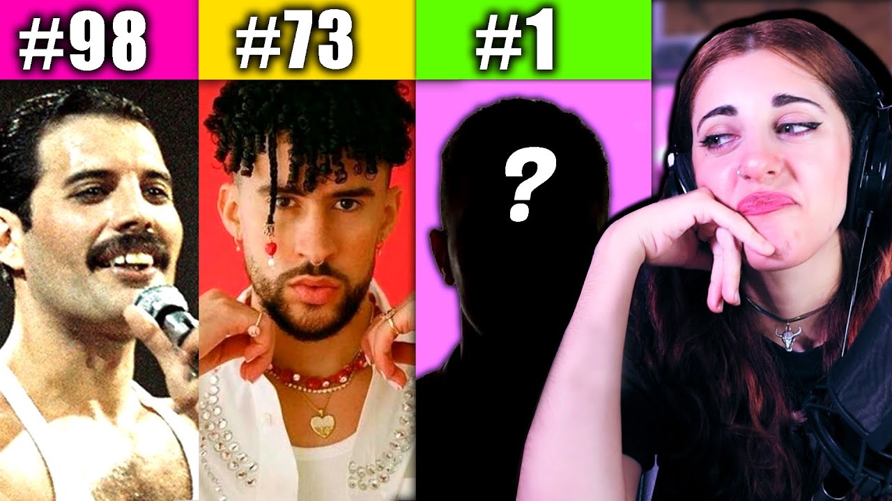 Las 100 CANCIONES MÁS REPRODUCIDAS en Spotify