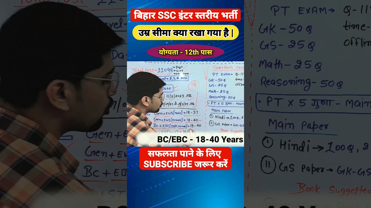2023 बिहार इंटर लेवल के लिए उम्र सीमा क्या है | सटिक जानिए 👍| Age For Bssc 10+2 Level | By Anand